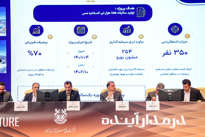 مجمع عمومی عادی سالیانه و فوقالعاده شرکت ملی صنایع مس ایران