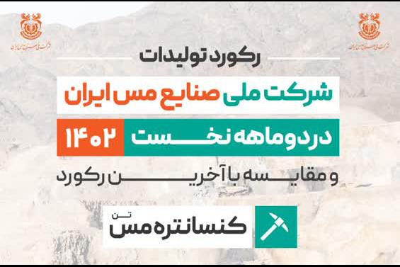 ثبت رکورد تولید 240 هزار و 553 تنی کنسانتره مس در شرکت مس