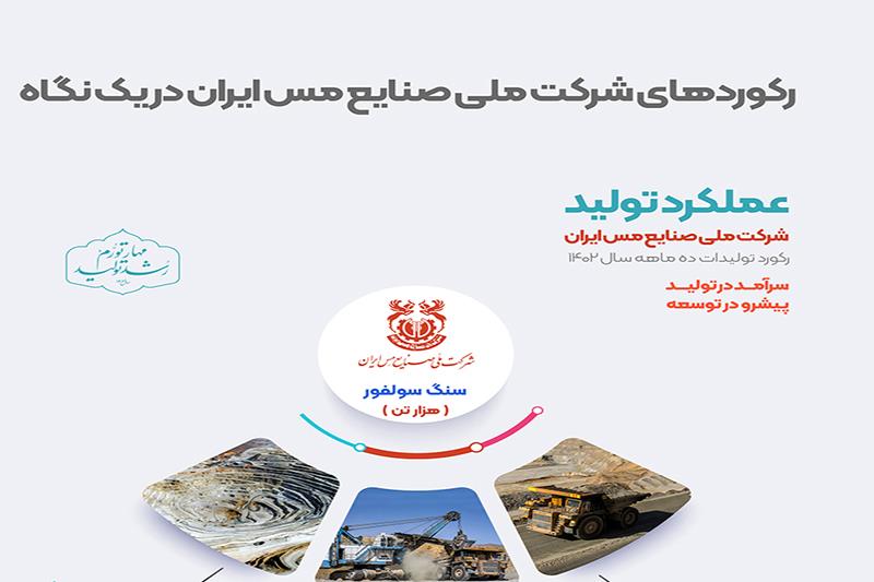 ثبت رکورد جدید سنگ سولفور در کارنامه 10 ماهه شرکت ملی صنایع مس ایران 