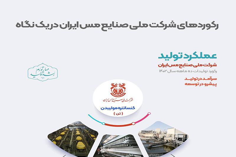 ثبت رشد 52 درصدی کنسانتره مولیبدن در کارنامه 10 ماه شرکت ملی مس